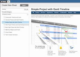 Make Gantt Chart Microsoft Project Then Microsoft Project