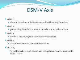 Psychological Disorders Ppt Video Online Download