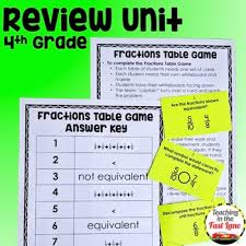 4th Grade Math Review Unit With Lesson
