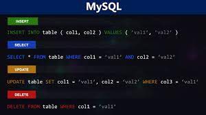 into mysql database relational tables