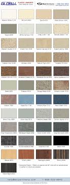 Accurate Toilet Partitions Color Chart Topnewsnoticias Com