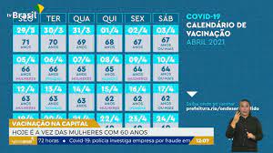 Os calendários de vacinação demonstram como as vacinas devem ser administradas. Rj Saiba Como Esta O Calendario De Vacinacao No Rio Youtube