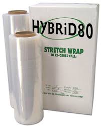 Stretch Wrap 101 Everything About Stretch Wrap