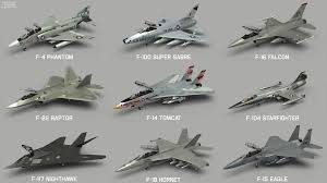 A life is like a garden. Fighters By Emigepa Fighter Fighter Jets Air Fighter