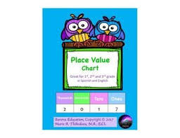 Place Values Charts In English And Spanish Math Literacy