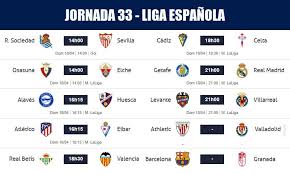 Calendario y resultados de la laliga santander 2020/2021 jornada a jornada. Partidos Jornada 33 Liga Espanola 2021 Horarios Y Clasificacion