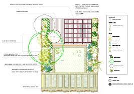 Garden Design Gcadplus