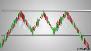 Triple Top Stock Chart Pattern 3d Illustration Buy This