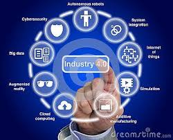 Here's an interesting article on nine pillars of the industry that you need to understand and extend your expertise about digital technologies and the the upsurge of new digital industrial technology, known as industry 4.0, and it is the new revolution. Pin De Abdulkadir En Endustri 4 0 Tecnologia Industria