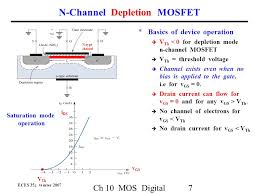 Ch 10 Mosfets And Mos Digital Circuits Ppt Video Online Download