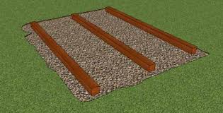 How To Choose The Best Shed Foundation