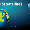 What is a satellite?