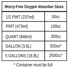 22 You Will Love Oxygen Clothing Size Chart