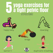 thrive pelvic health wellness