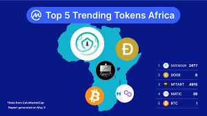 Users may also use data warehouse to do deep ysis, which may create totally new data the hiview web application visualizes hierarchical structure and the biological evidence for that structure. Coinmarketcap On Twitter We Are Doing Things A Little Different Today Below Are The Top 5 Trending Tokens In Africa Over The Last Seven Days Are There Any Of Your Favorite Projects