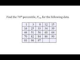 find a percentile of a given data set