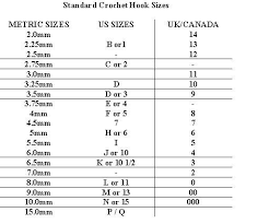 Crochet Hook Size Chart In Metric Us And Uk Canada