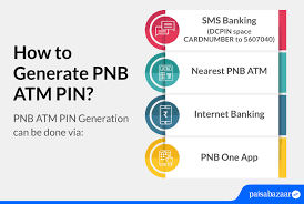 steps for pnb debit card pin generation