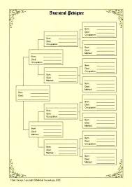 Fillable Ancestry Charts Laredotennis Co