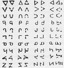 Cree Syllabic Chart 1841