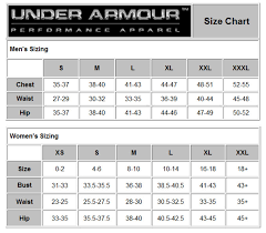 What Size Under Armour Should I Get