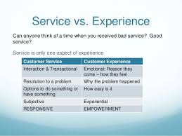 What Is Customer Service Experience Barca Fontanacountryinn Com