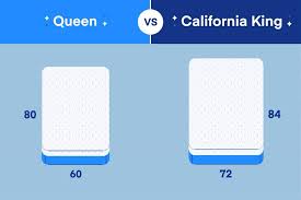 Queen Mattress Vs California King