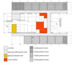 general layout of the inpatient ward