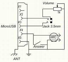 .a headphone, microphone (mic), or headset jack, determine if an audio plug has been inserted, and then detect what type of headset is wired to the plug. Microusb To 3 5 Or 2 5 Jack Headset Pinout Diagram Pinoutguide Com