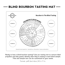 Bourbon Flavor Wheel Tasting Mat Template Bundle In 2019
