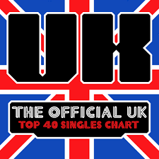 Download The Official Uk Top 40 Singles Chart 27 07 2014