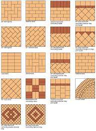 Brick Paving Brick Patterns Paver