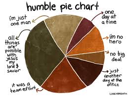 Cartoons Funny Pie Charts Humble Pie Pie Charts