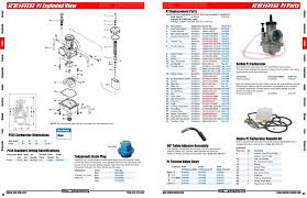 Page 33 Of Model Replacement And Performance Parts No 35