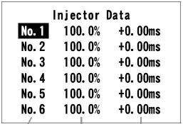 B16a2 Oem Fuel Injectors Technical Specs