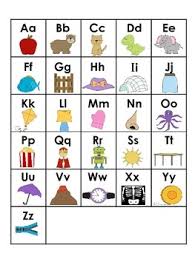 Guided Reading Essentials Printable Alphabet Chart And Tracing Book