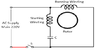 purpose of capacitor in ceiling fan