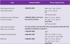 at t contact numbers at t community