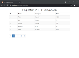 what is pagination in php