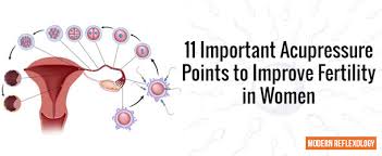 11 Effective Acupunture Points For Infertility In Women