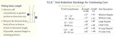 Cogent Covidien Ted Stocking Size Chart Covidien Ted