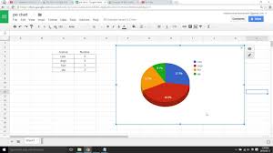 How To Make A Pie Chart Google Sheets Video 15