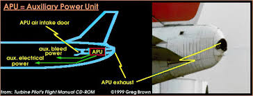 Check spelling or type a new query. How It Works Auxiliary Power Unit Apu Greg Brown S Flying Carpet Blog