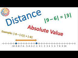Distance Between Two Points Absolute