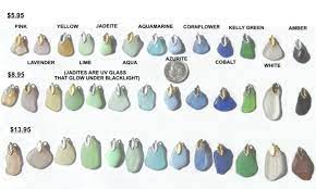 Sea Glass Jewelry By Capt Cass For
