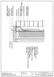 cad drawings actis insulation