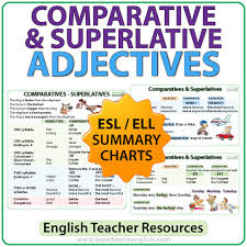 Comparative And Superlative Adjectives Esl Charts