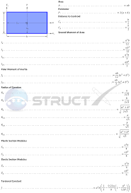 rectangle geometric properties