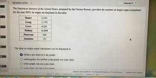 Solved Question 2 Of 16 Attempt 2 The Statistical Abs