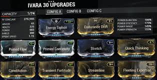 In this guide we will sort everything out. Warframe Ivara Hawkeye Build Guide Yhan Game